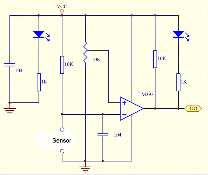 modulecmbinmts